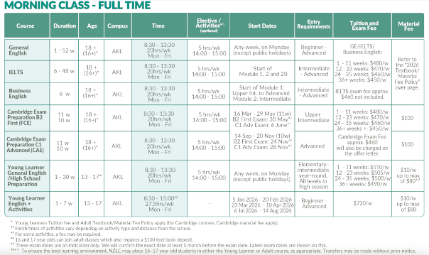 NZLC フルタイムモーニングタイムテーブル